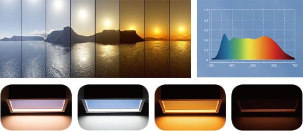 Xin Guang Yuan (Lampu Baru) Lighting Technology Co., Ltd.